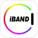 iband